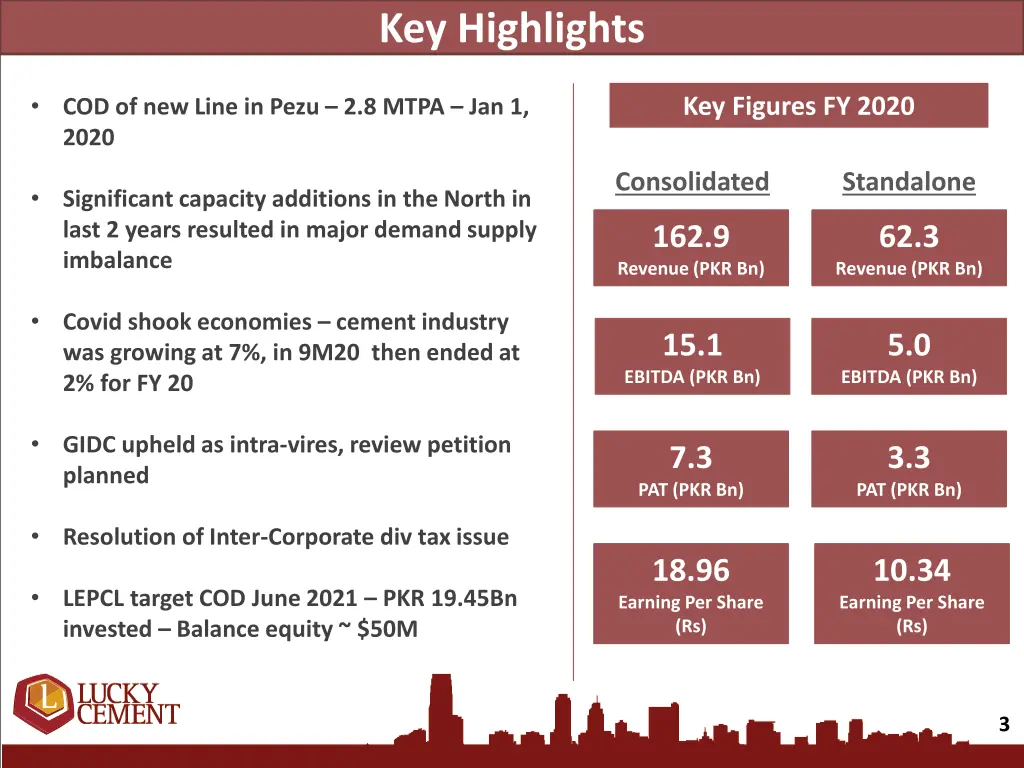 key highlights