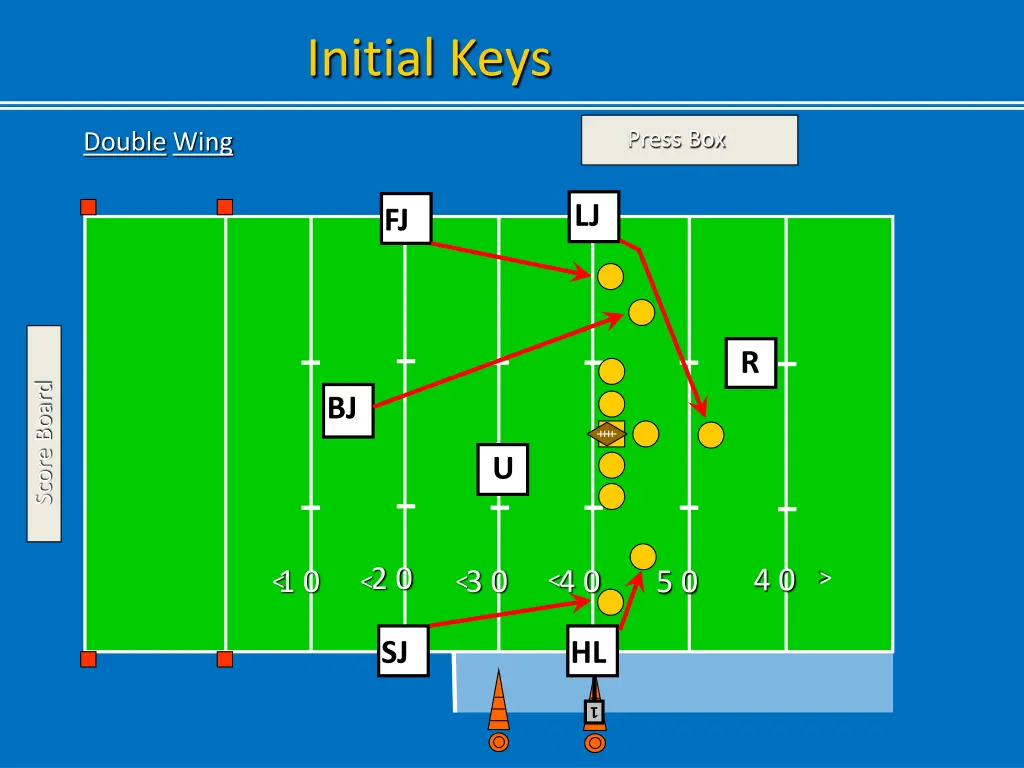 initial keys 1