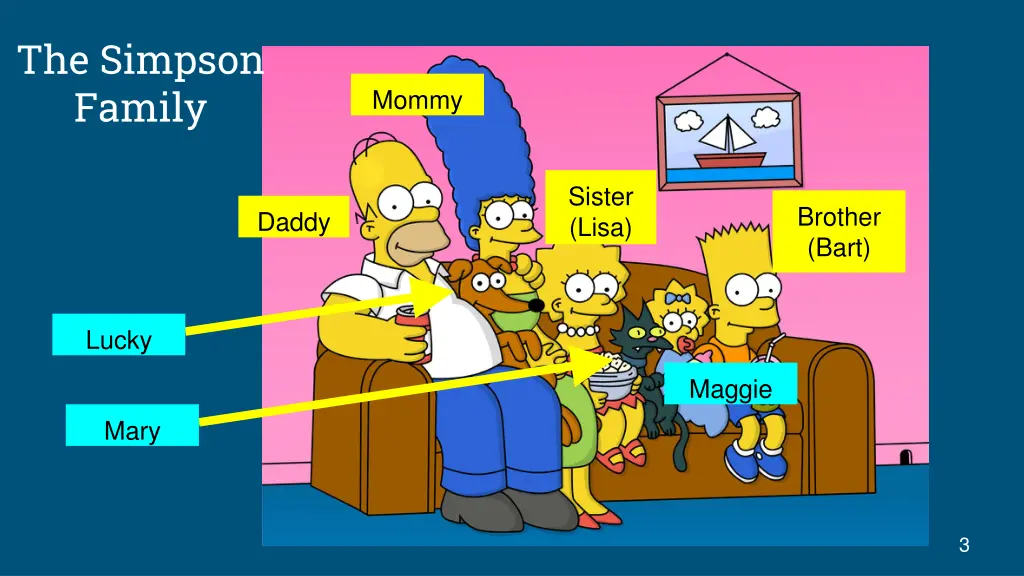 the simpson family