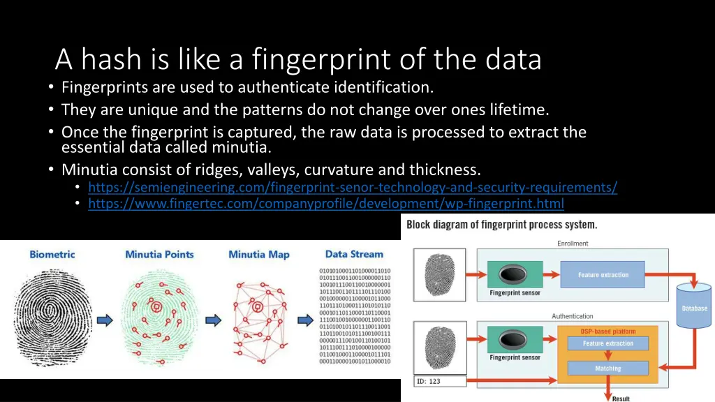 a hash is like a fingerprint of the data