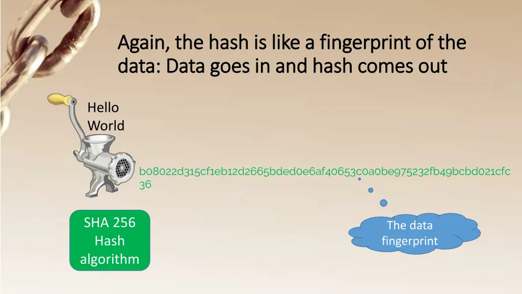 again the hash is like a fingerprint of the again