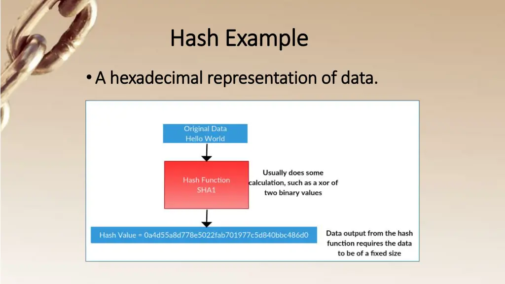 h hash example ash example