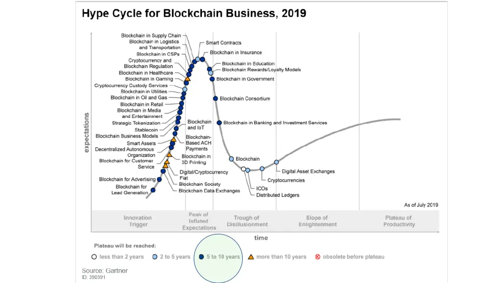 https emtemp gcom cloud ngw globalassets