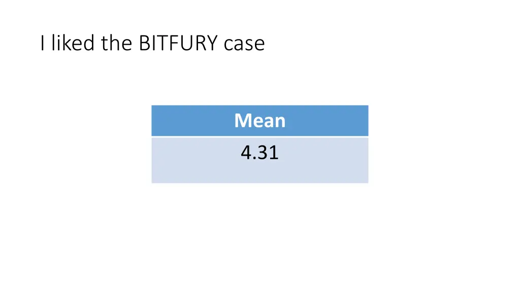 i liked the bitfury case