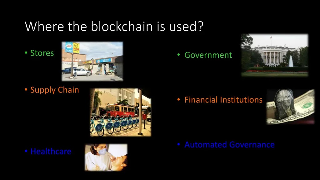 where the blockchain is used