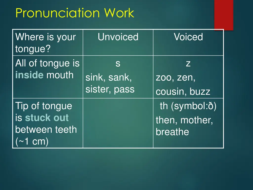 pronunciation work 1