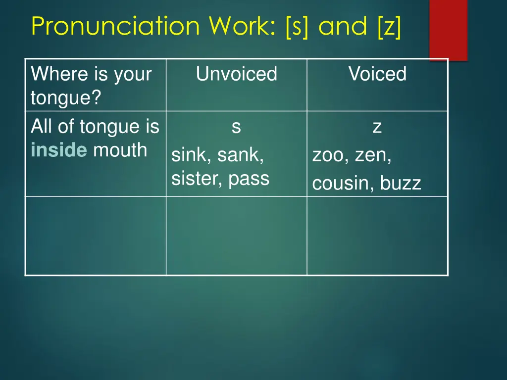 pronunciation work s and z 3