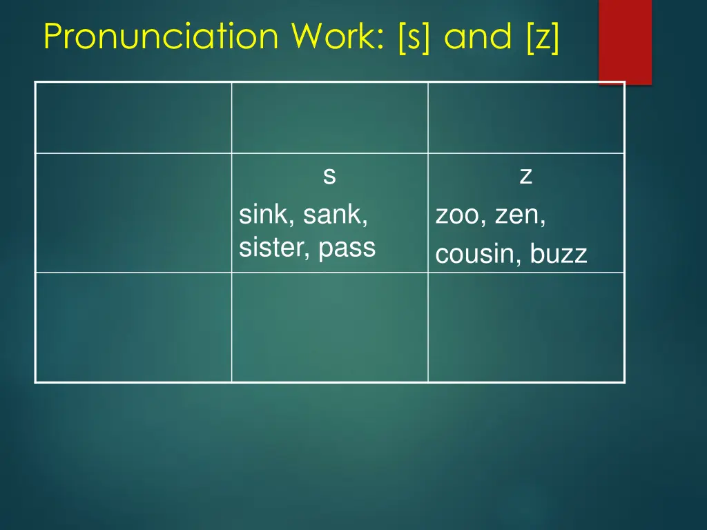 pronunciation work s and z