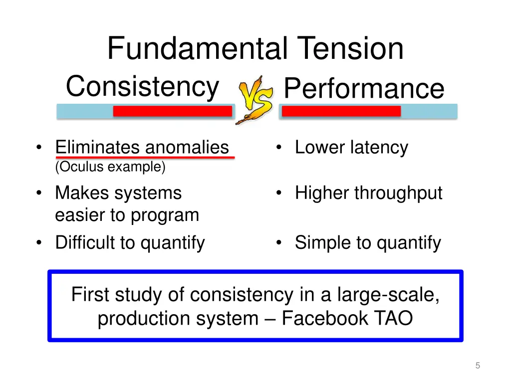 fundamental tension consistency