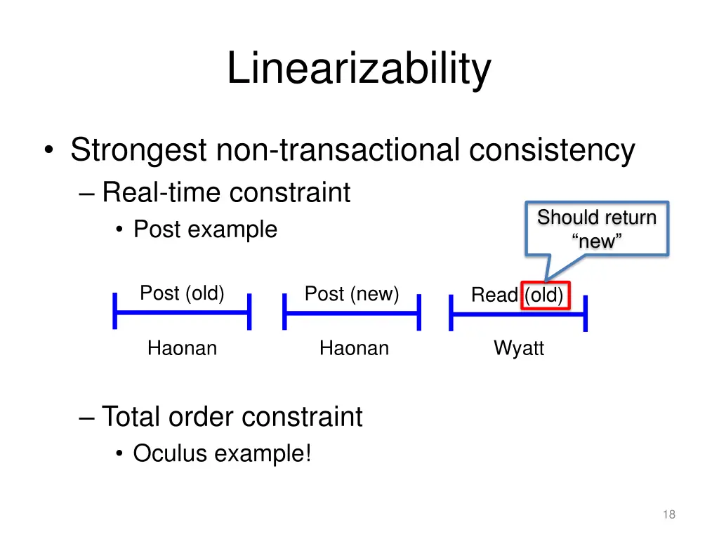 linearizability