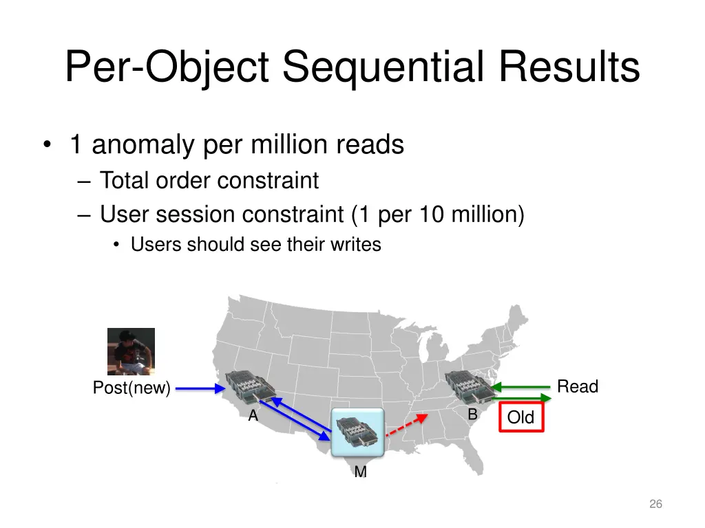 per object sequential results