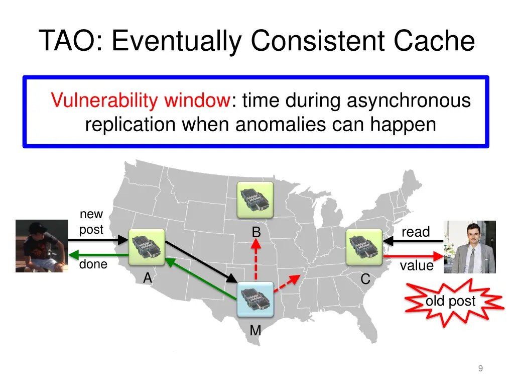 tao eventually consistent cache