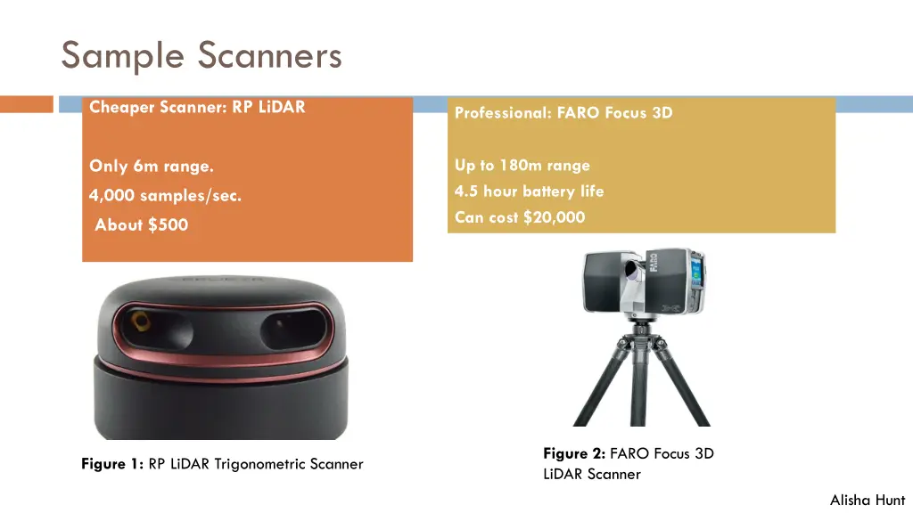 sample scanners