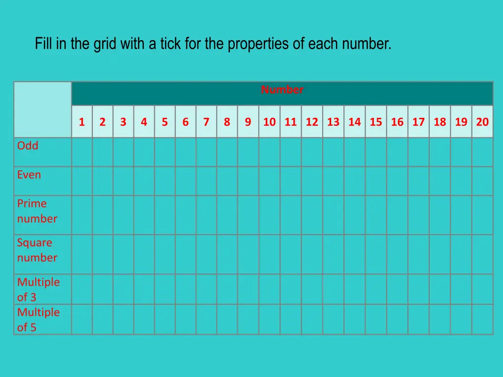 fill in the grid with a tick for the properties