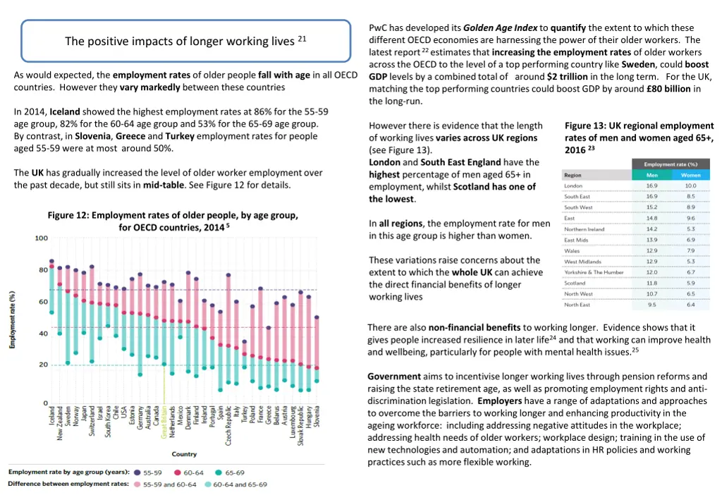 pwc has developed its golden age index