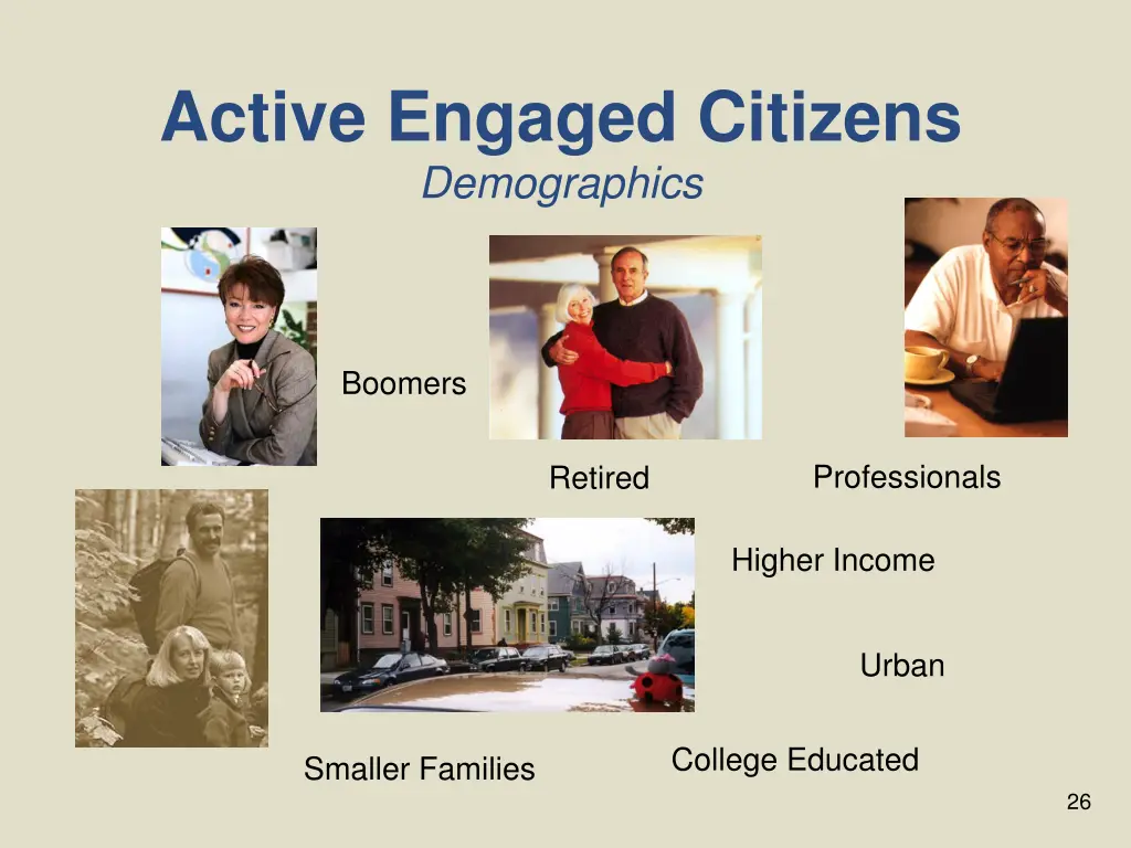 active engaged citizens demographics