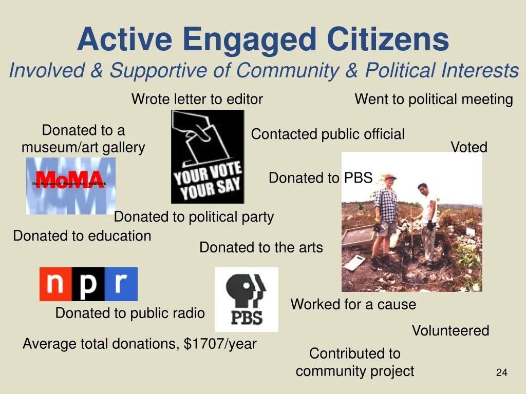 active engaged citizens involved supportive