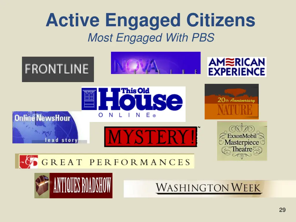 active engaged citizens most engaged with pbs