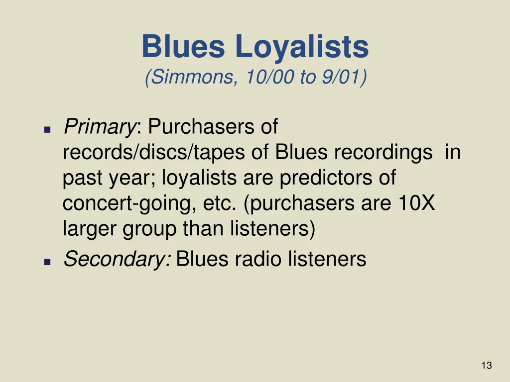 blues loyalists simmons 10 00 to 9 01