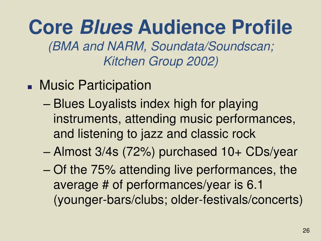 core blues audience profile bma and narm soundata 1