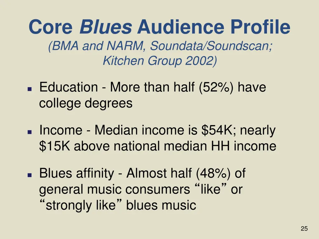 core blues audience profile bma and narm soundata