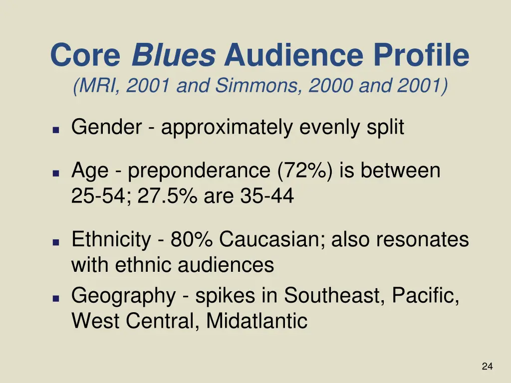 core blues audience profile mri 2001 and simmons