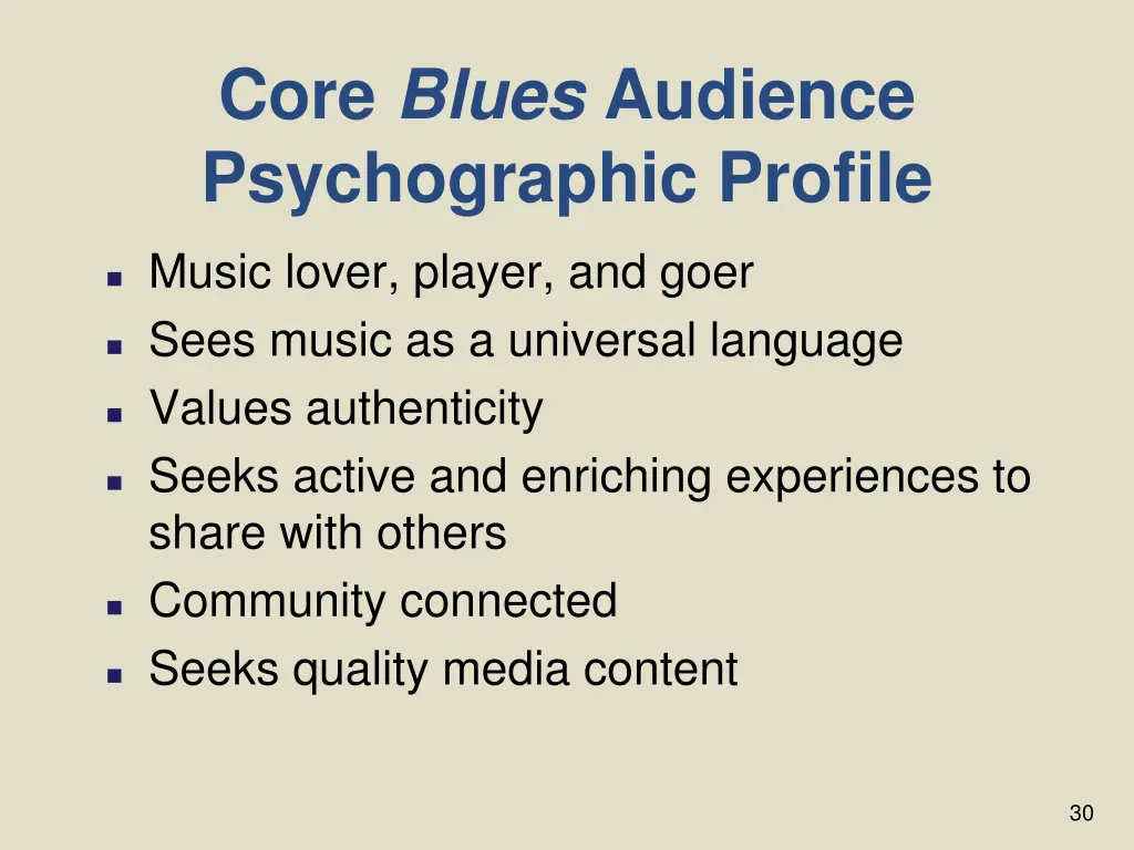 core blues audience psychographic profile