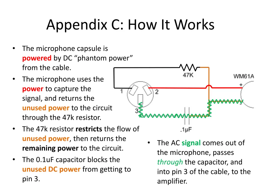 appendix c how it works