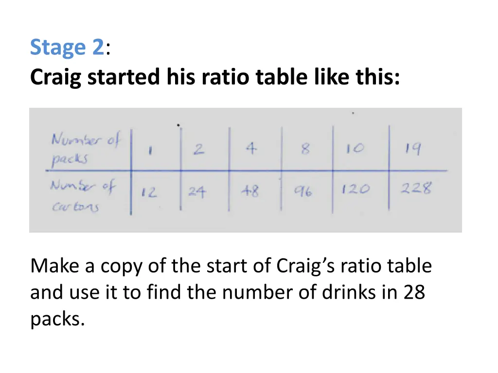 stage 2 craig started his ratio table like this