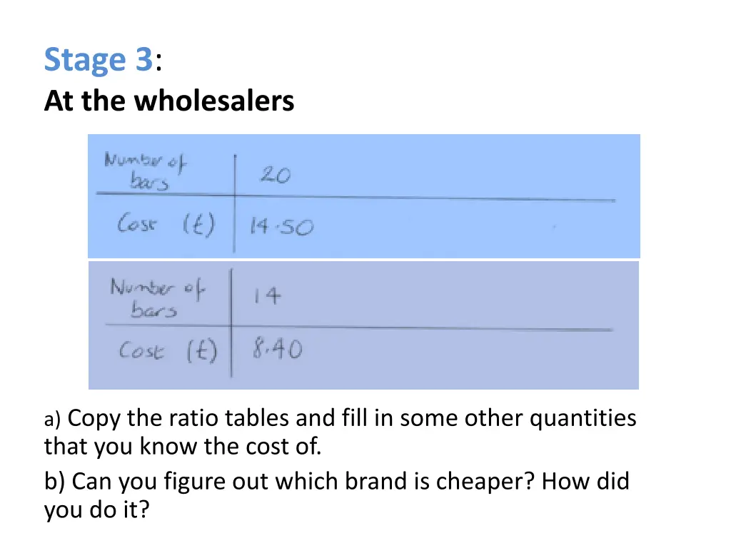 stage 3 at the wholesalers