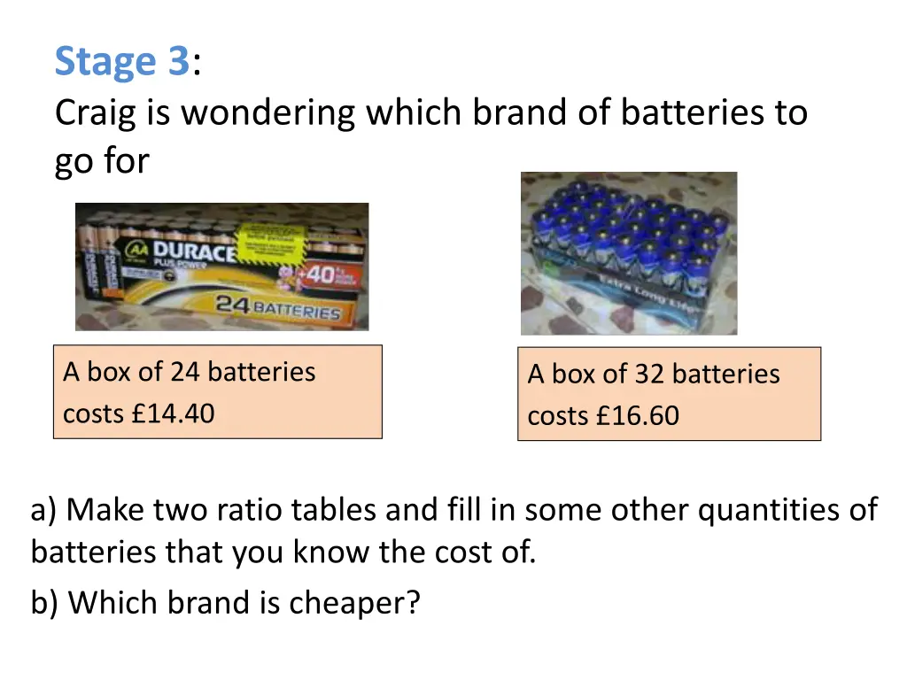 stage 3 craig is wondering which brand