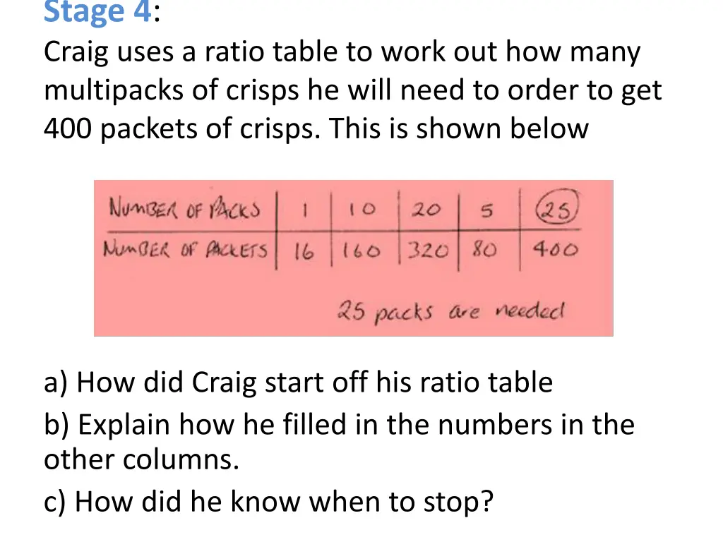 stage 4 craig uses a ratio table to work