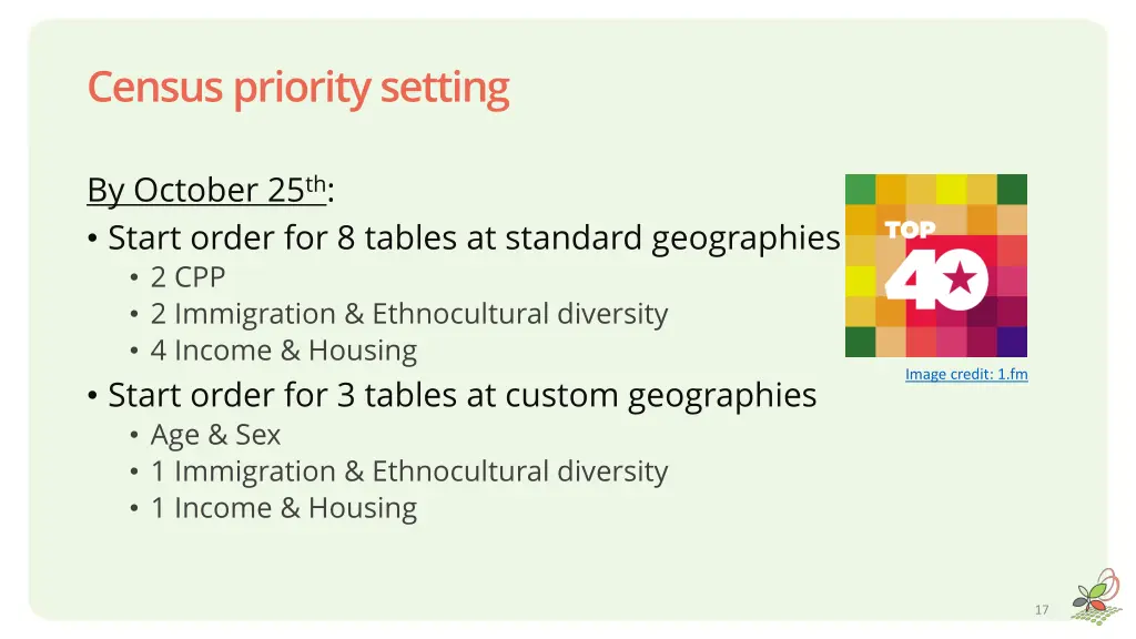 census priority setting 1