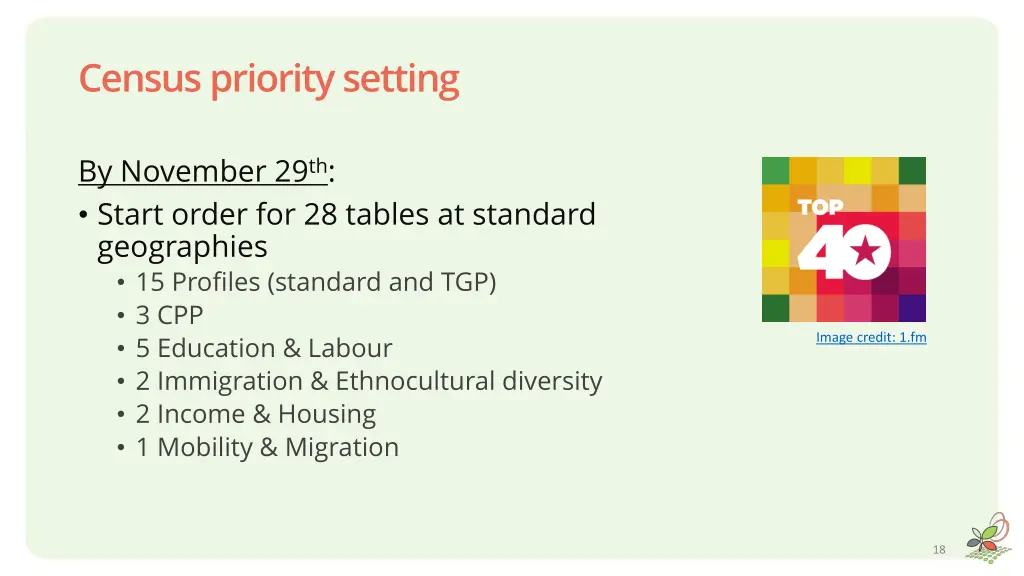 census priority setting 2