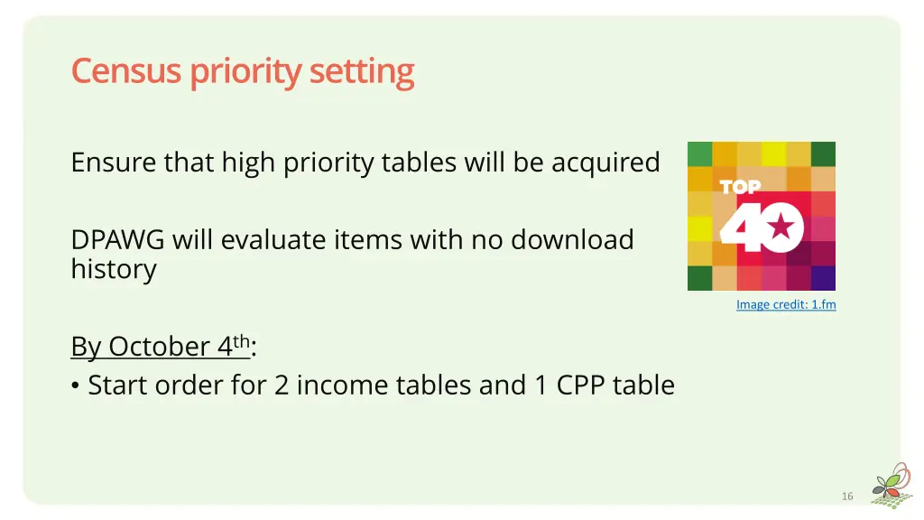 census priority setting