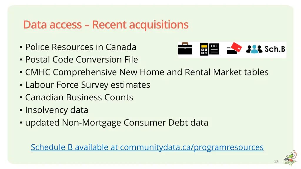 data access recent acquisitions