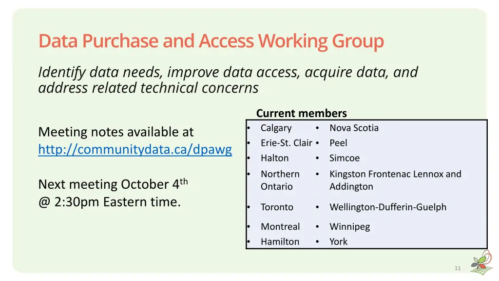 data purchase and access working group