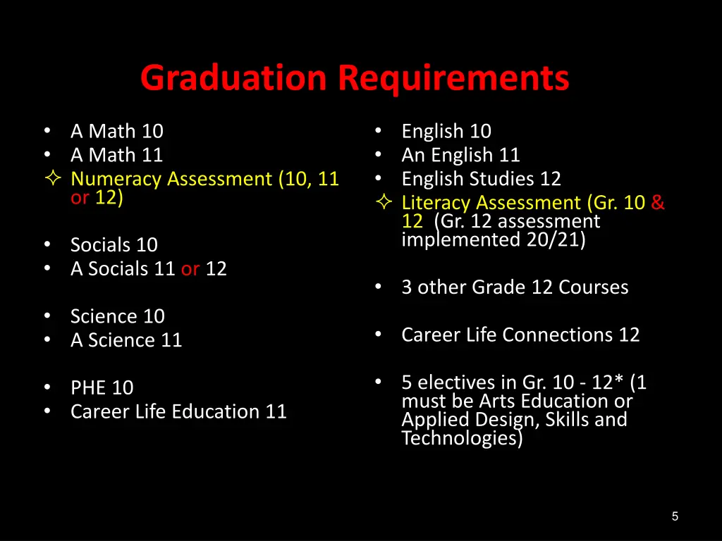 graduation requirements 1