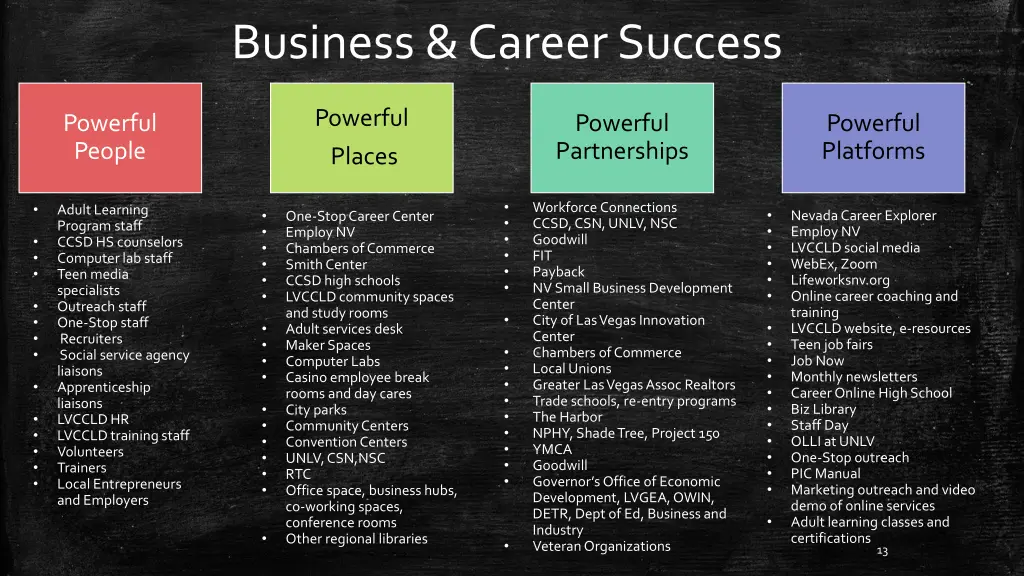 business career success 1