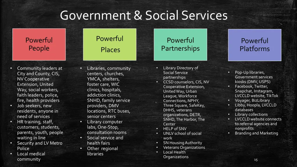 government social services 1