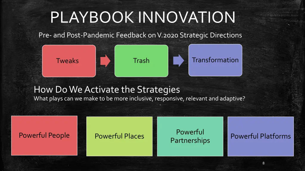 playbook innovation