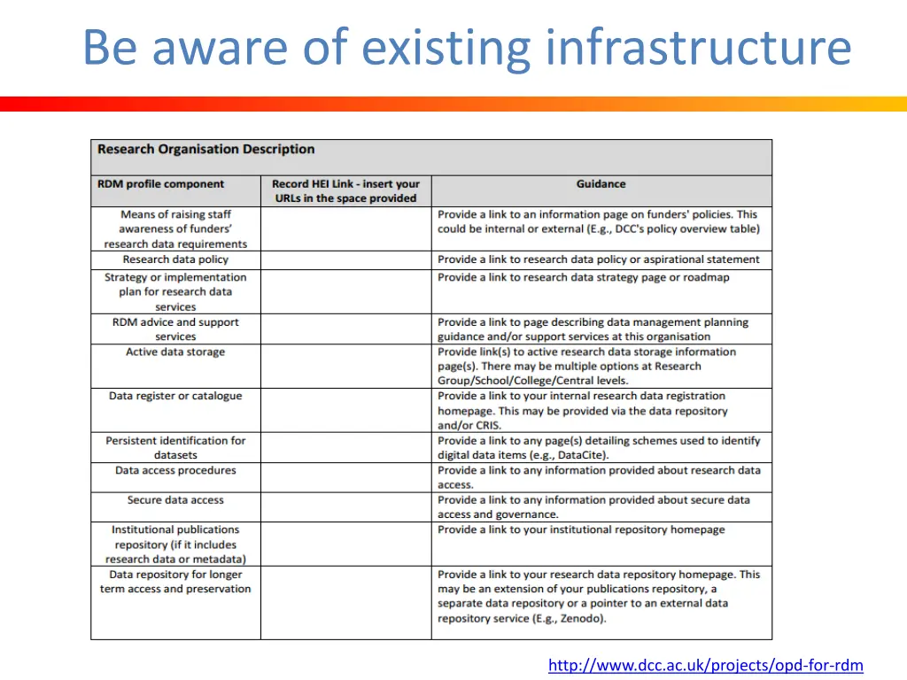 be aware of existing infrastructure