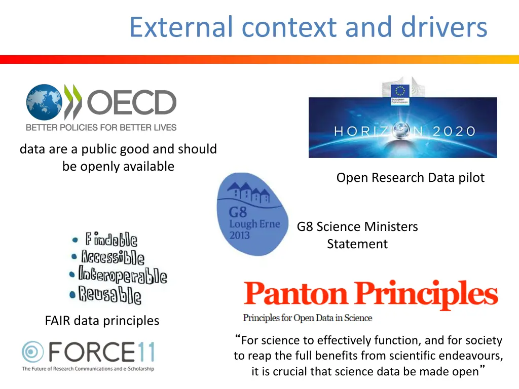 external context and drivers