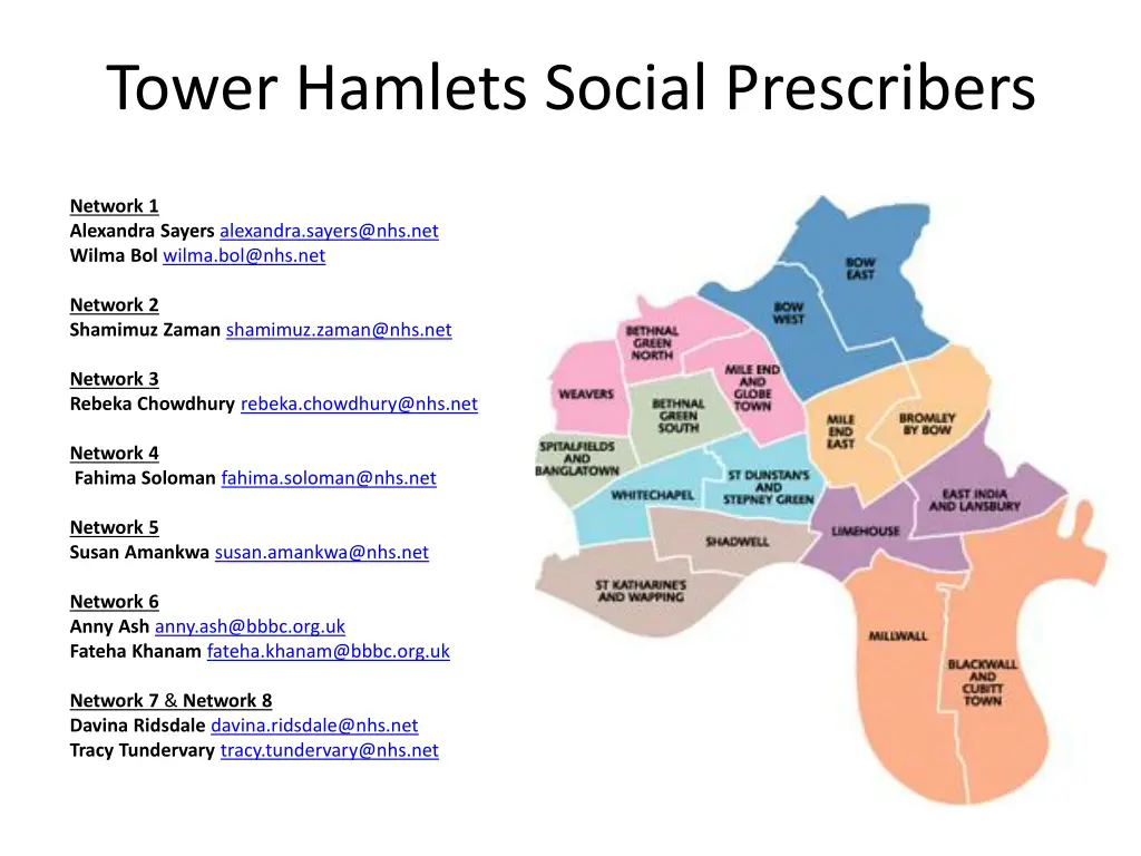 tower hamlets social prescribers