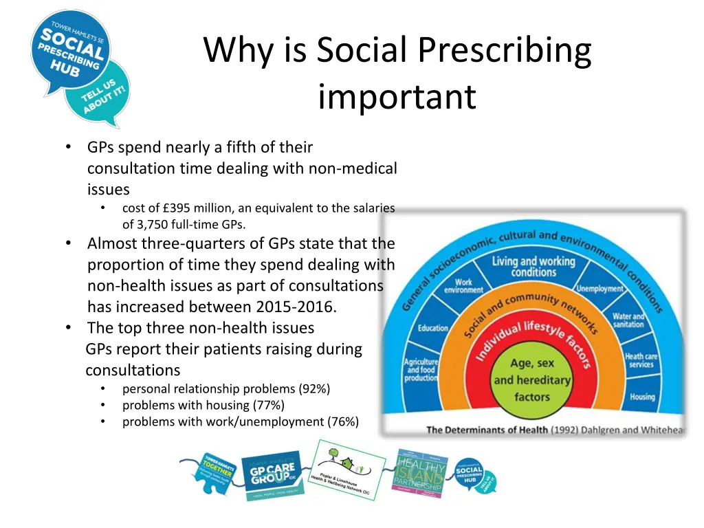 why is social prescribing important