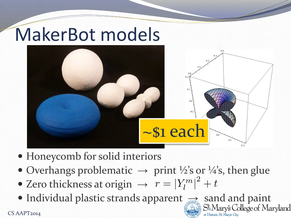 makerbot models