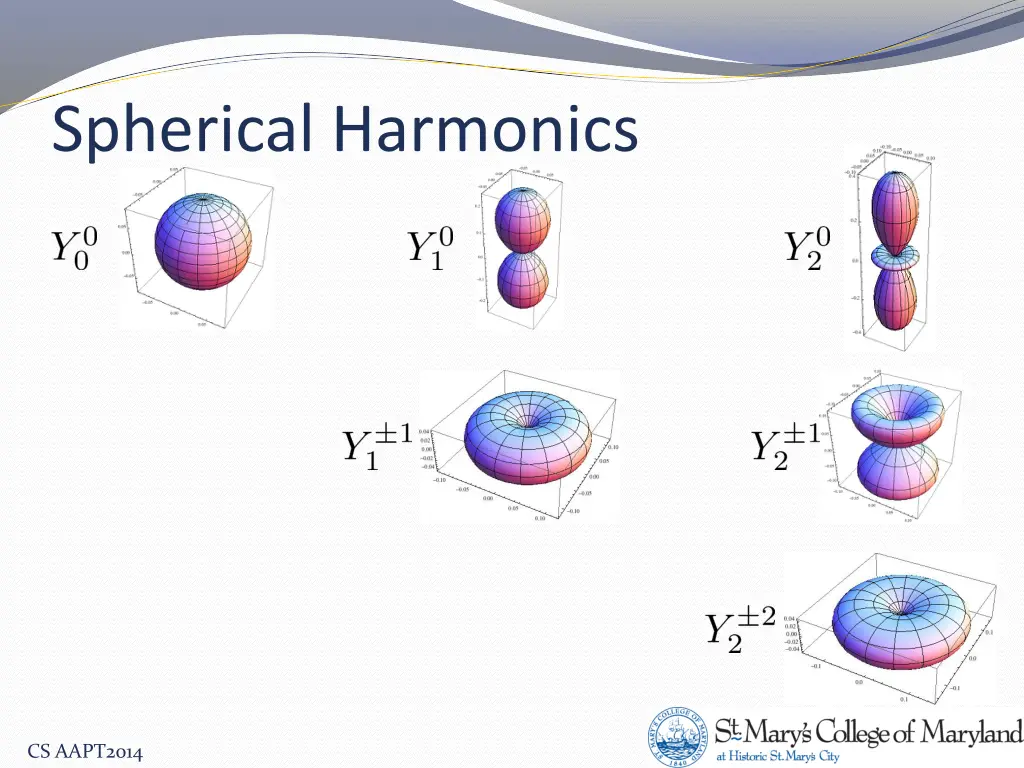 spherical harmonics 2