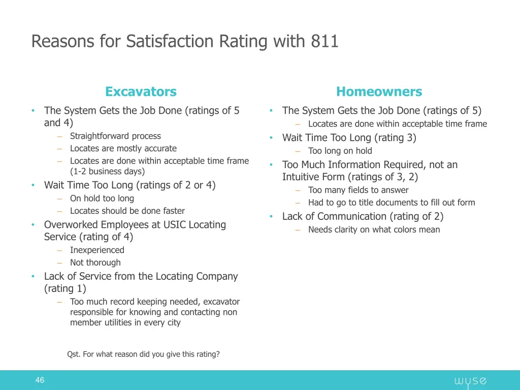 reasons for satisfaction rating with 811