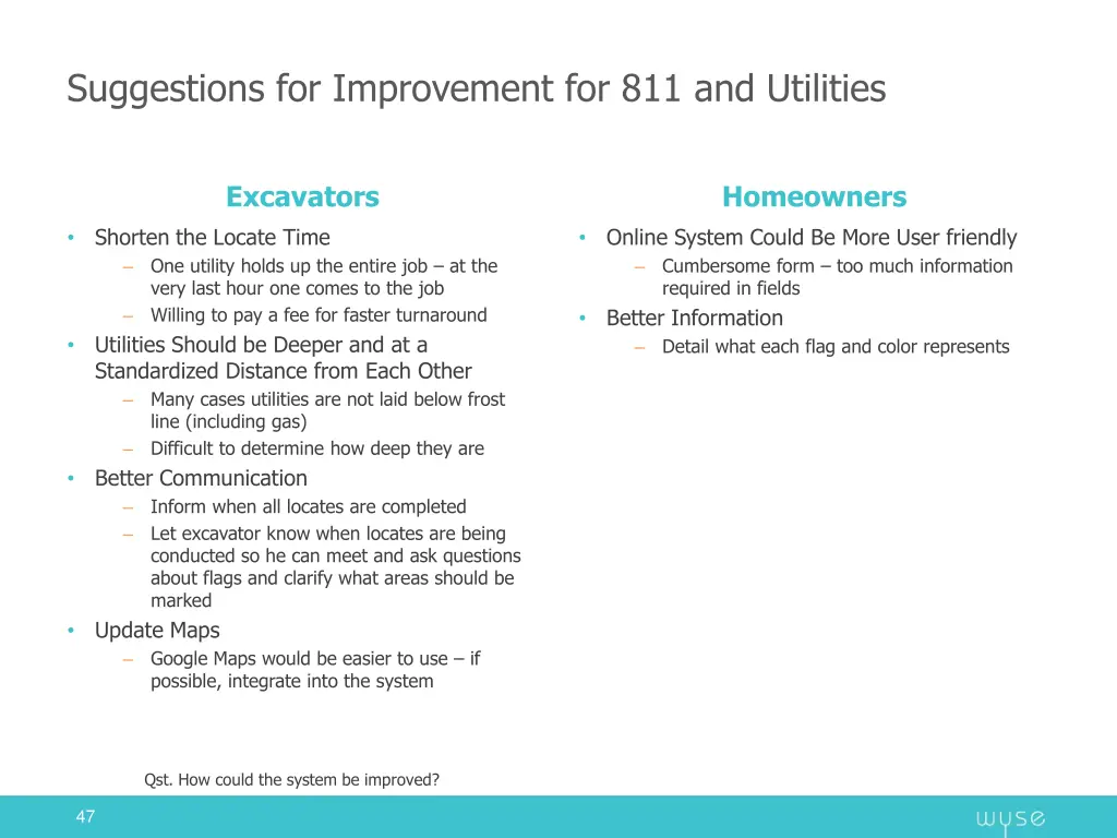 suggestions for improvement for 811 and utilities