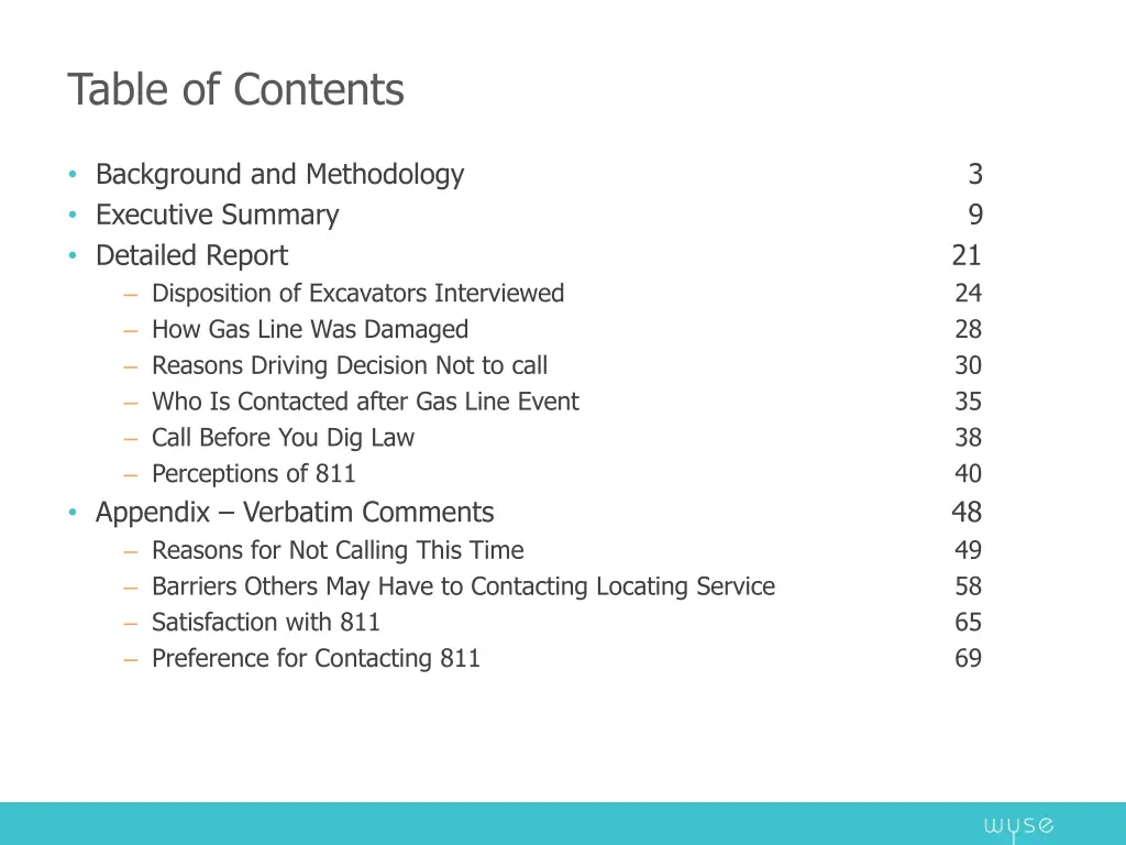 table of contents